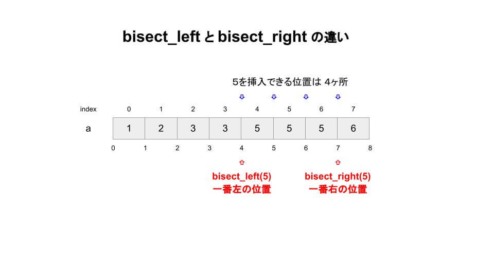 binary-search-2